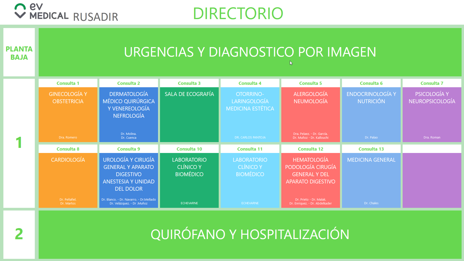 Directorios Digitales táctiles o publicitarios para Hospitales y Clínicas.